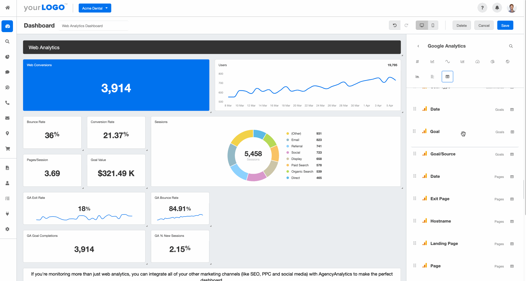 google analytics widget to track micro conversions google analytics widget to track micro conversions