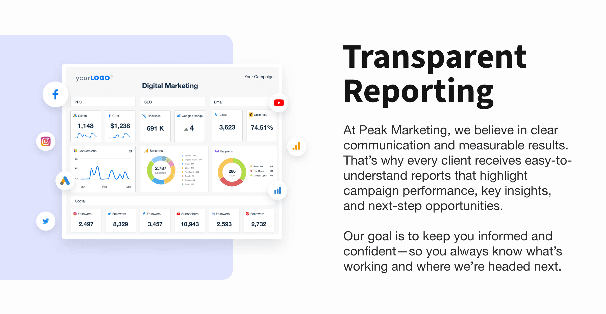 An example showing how agencies use transparent reporting as a positioning differentiator An example showing how agencies use transparent reporting as a positioning differentiator