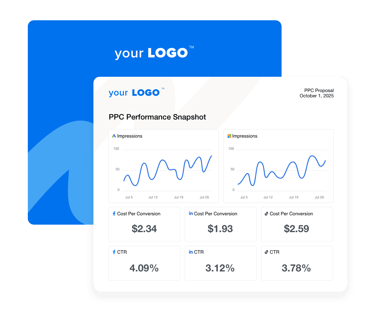 An example of a white label PPC proposal