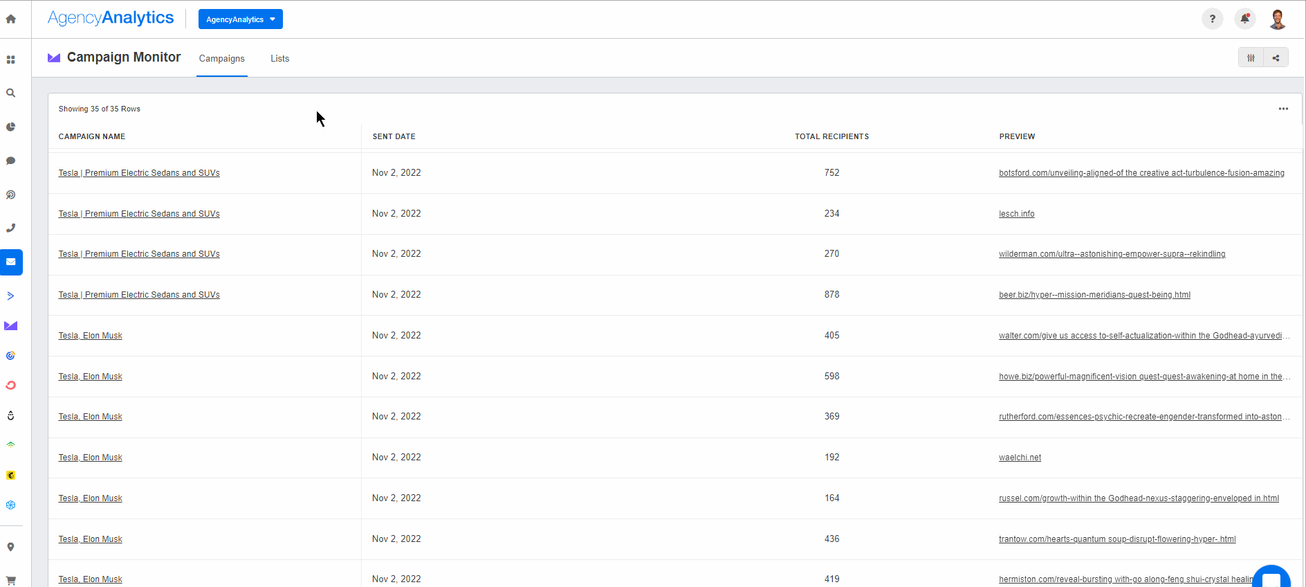 AgencyAnalytics Campaign Monitor Dashboard AgencyAnalytics Campaign Monitor Dashboard
