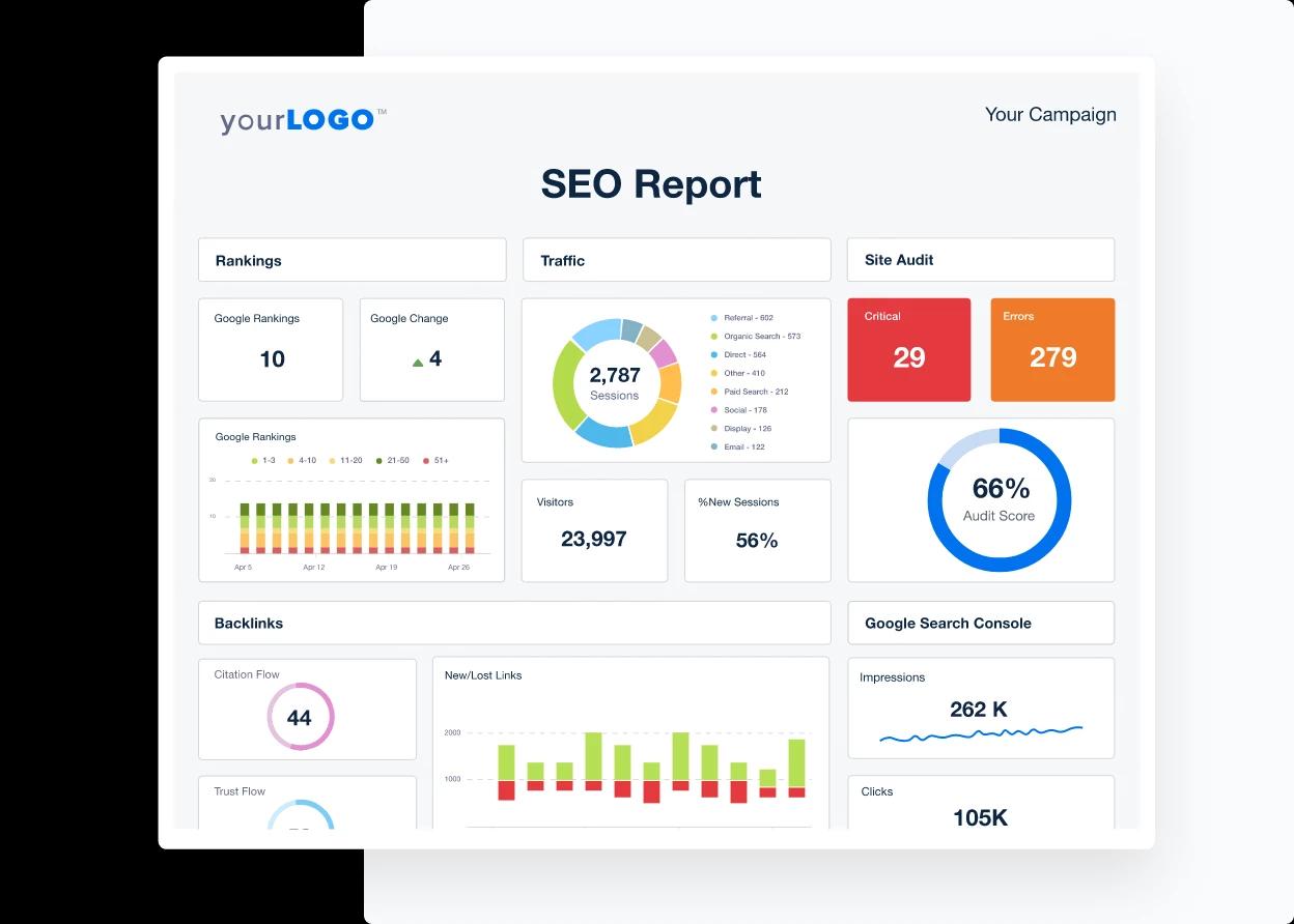 seo reporting software for executive dashboards