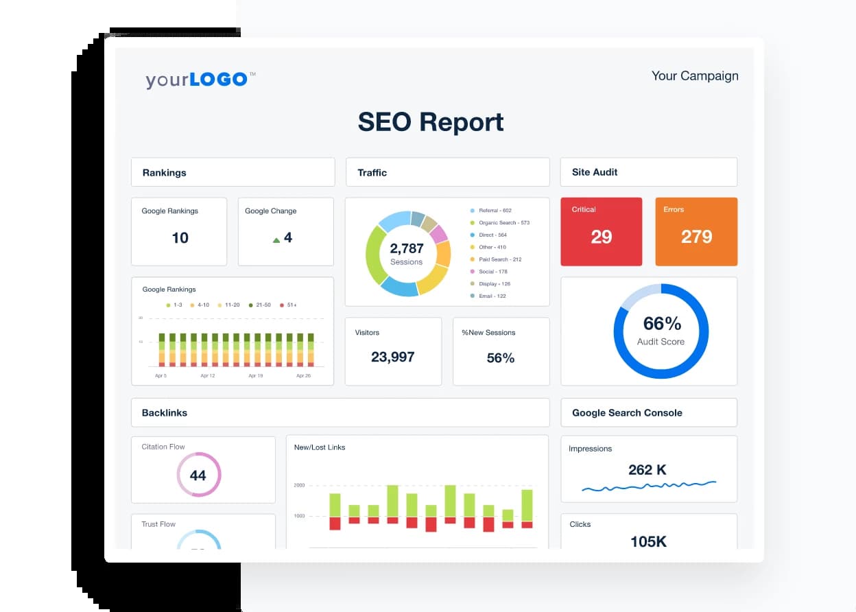 seo reporting software for executive dashboards