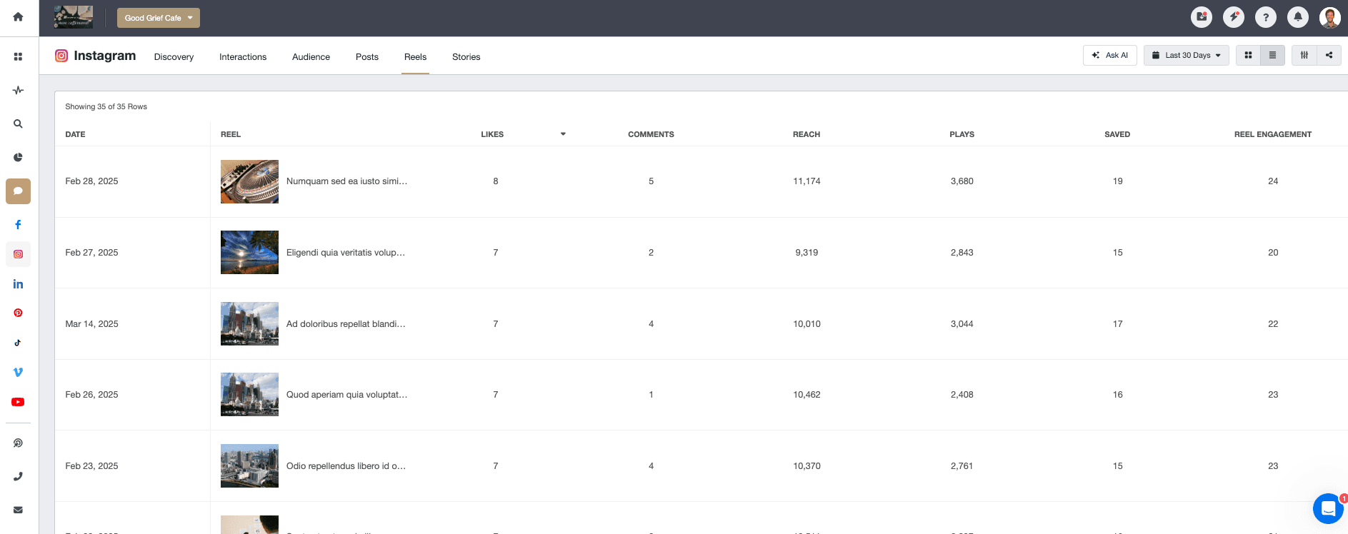 Instagram Reels Dashboard AgencyAnalytics Instagram Reels Dashboard AgencyAnalytics
