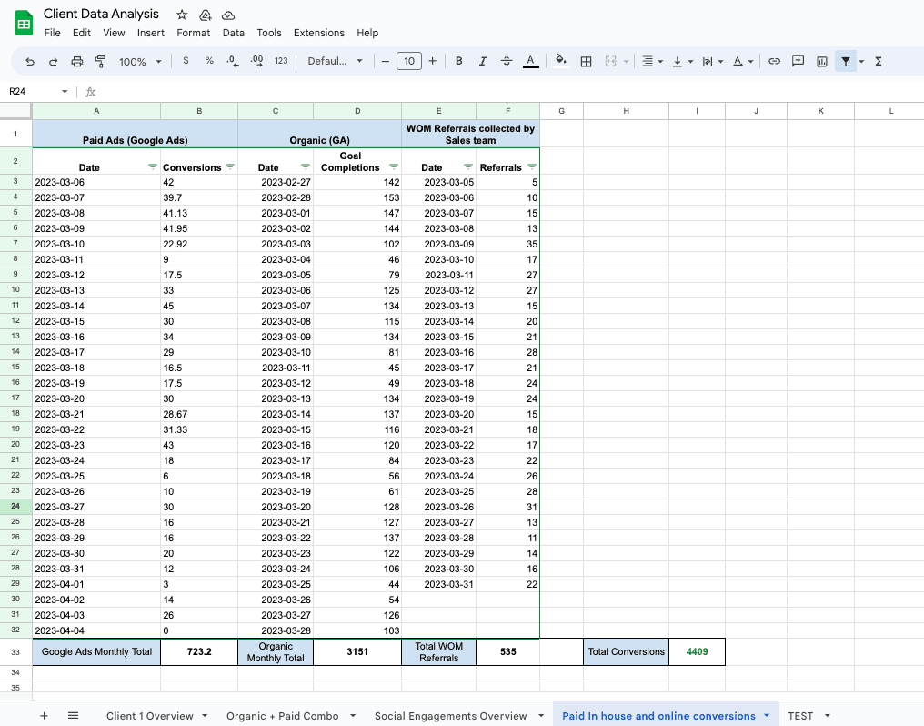 An example of combining data from various integrations with in-house data in AgencyAnalytics for Google Sheets An example of combining data from various integrations with in-house data in AgencyAnalytics for Google Sheets