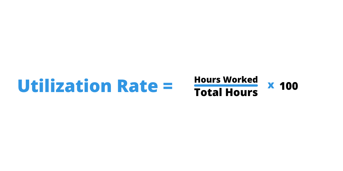 Utilization Rate Calculation Example