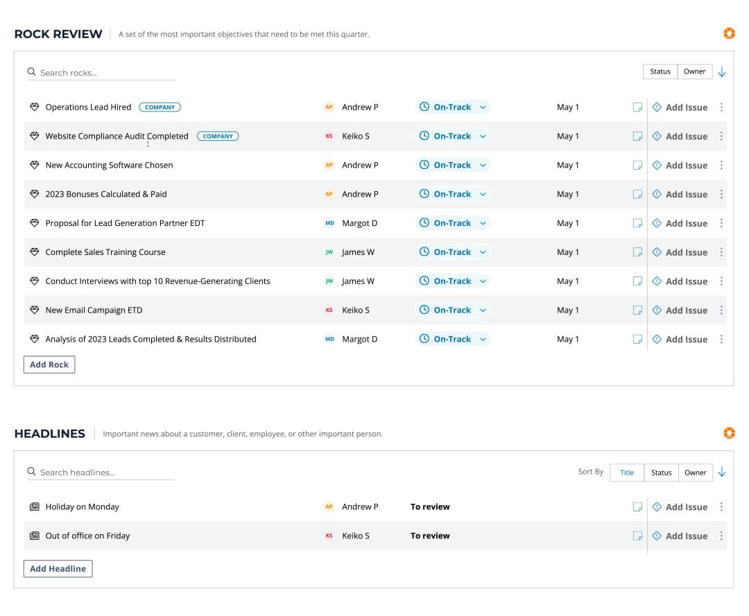 EOS rocks dashboard example EOS rocks dashboard example