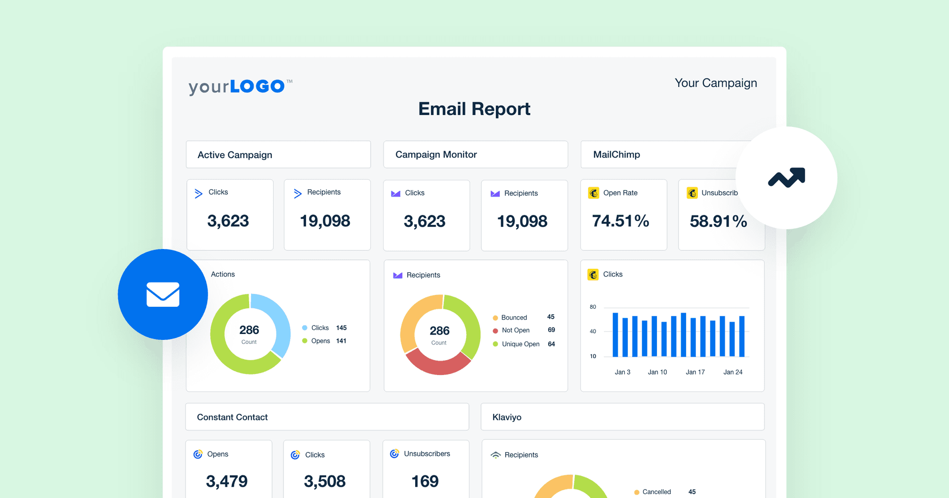 Email Benchmarks Agencies Should Use for Re-engagement Campaigns email report template