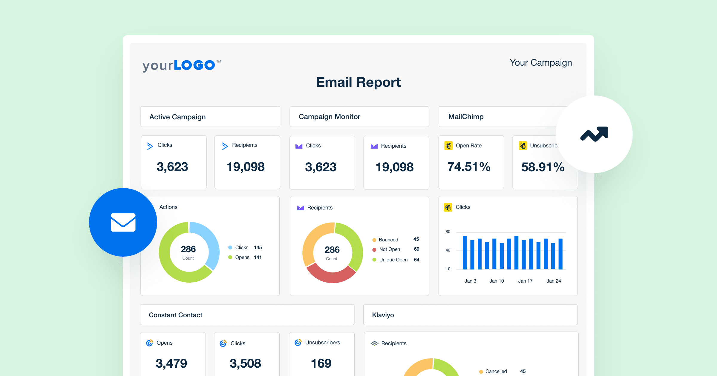 email report template