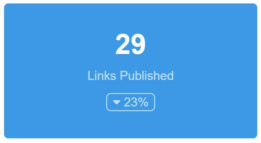 SEO Links Built on Dashboard