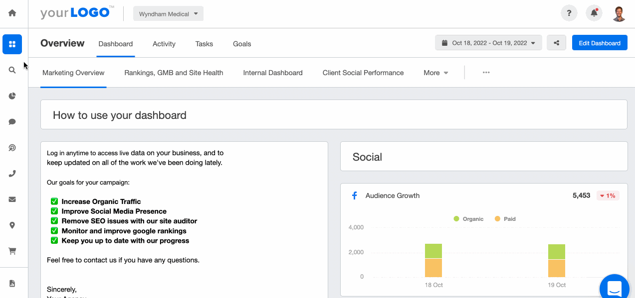 LinkedIn Dashboard3 LinkedIn Dashboard3
