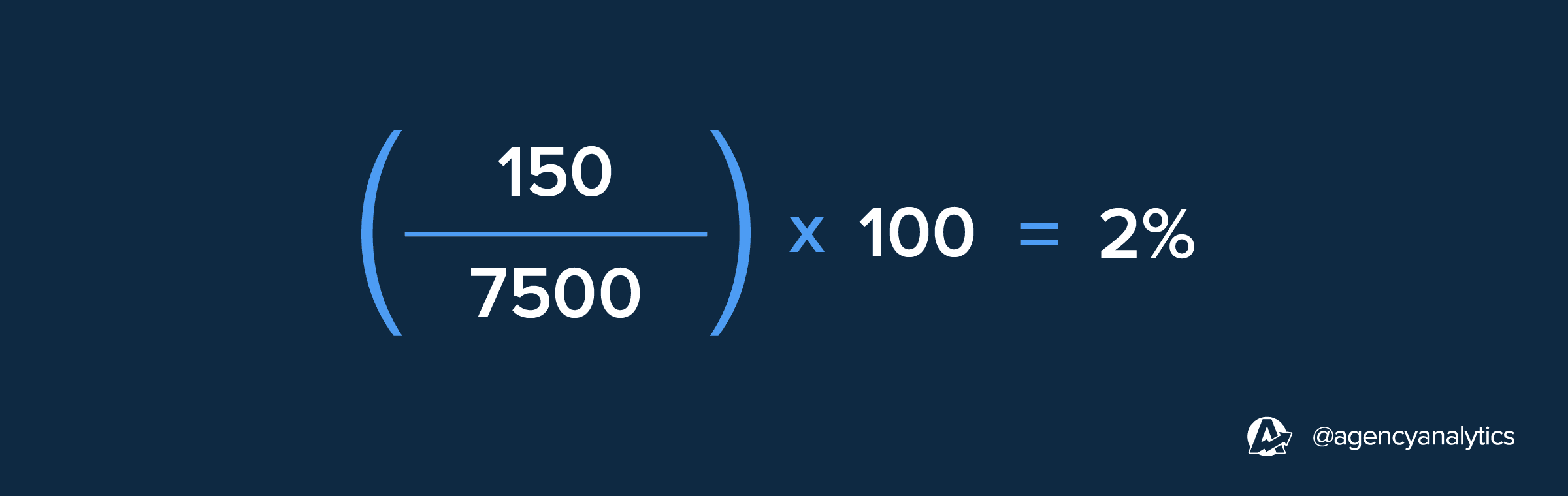 CTR formula example CTR formula example