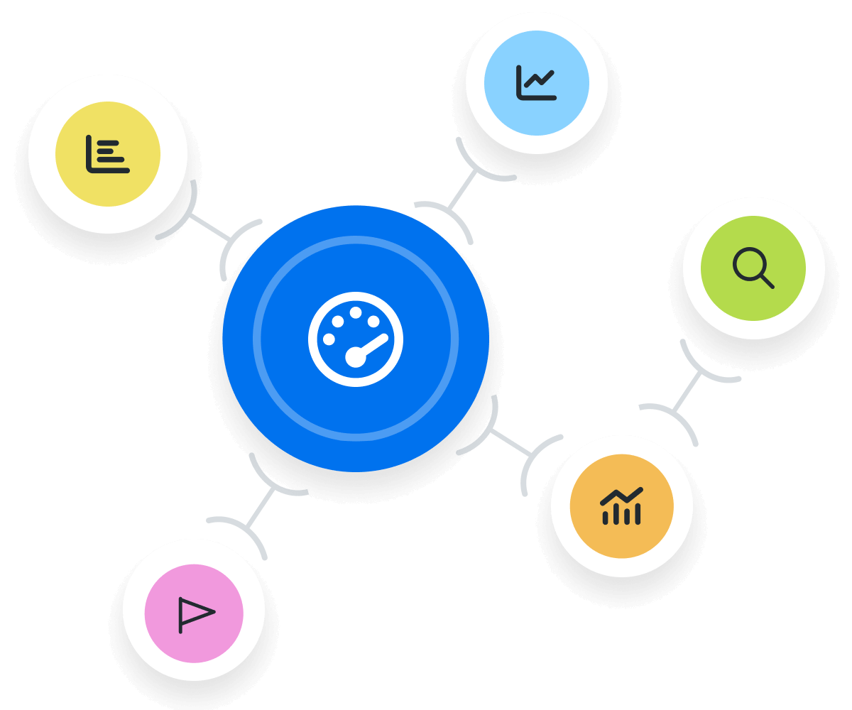 Image Illustrating How KPIs Interact