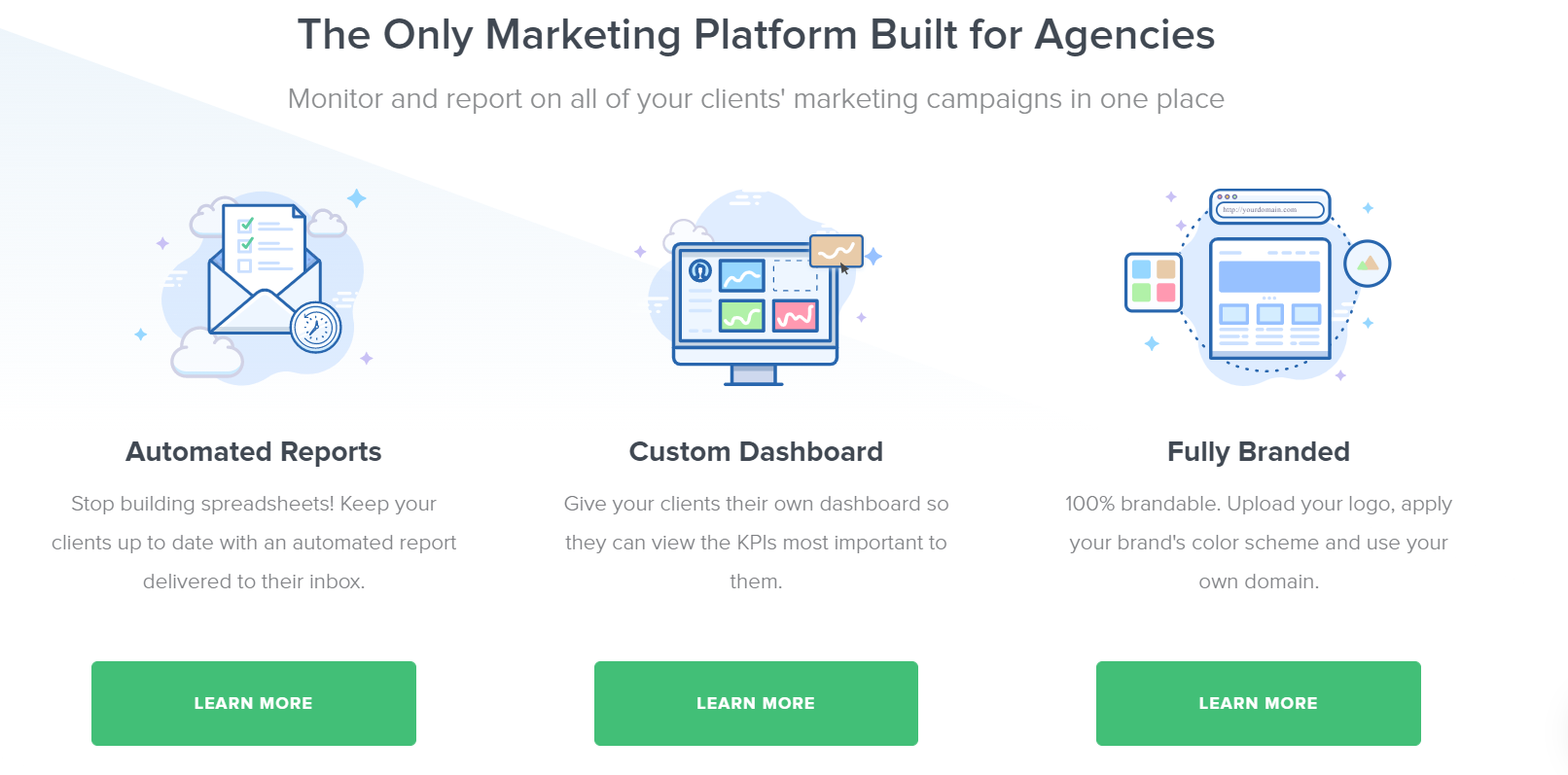 AgencyAnalytics All-in-One Platform Features