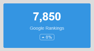 Google rankings