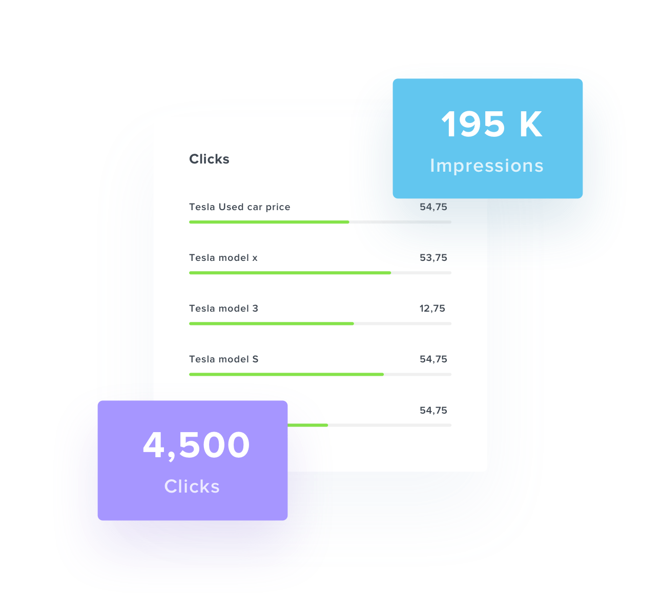 being webmaster tool reports