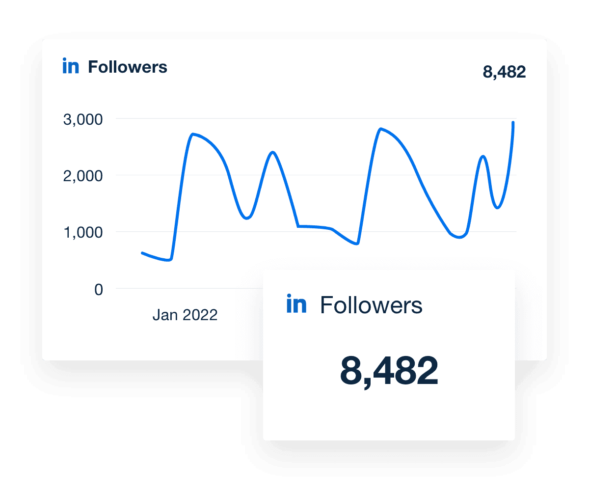 track LinkedIn follower growth