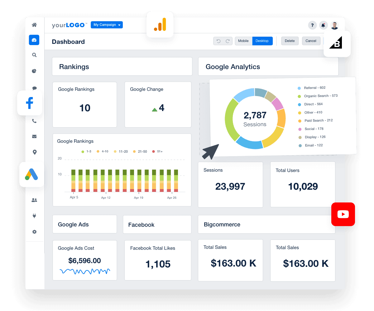 Make your BigCommerce eCommerce client dashboards and reports stand out.
