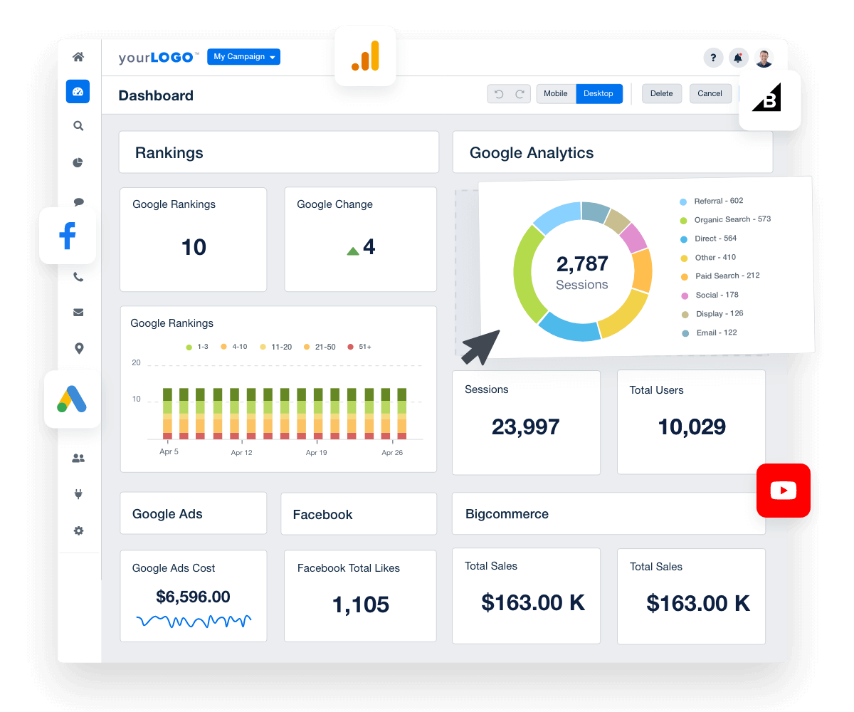 Make your BigCommerce eCommerce client dashboards and reports stand out. Make your BigCommerce eCommerce client dashboards and reports stand out.