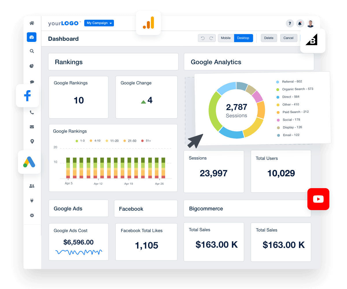 Make your BigCommerce eCommerce client dashboards and reports stand out.