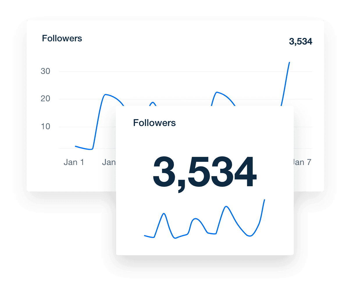 X (Twitter) follower growth