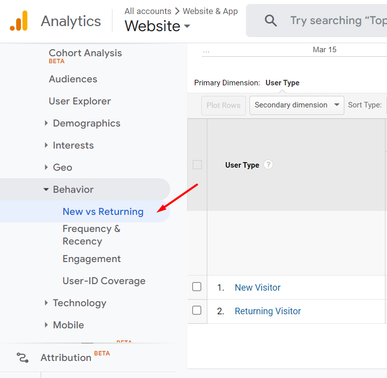 Google Analytics: New vs Returning