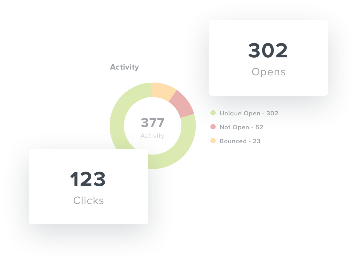 A Constant Contact widget A Constant Contact widget