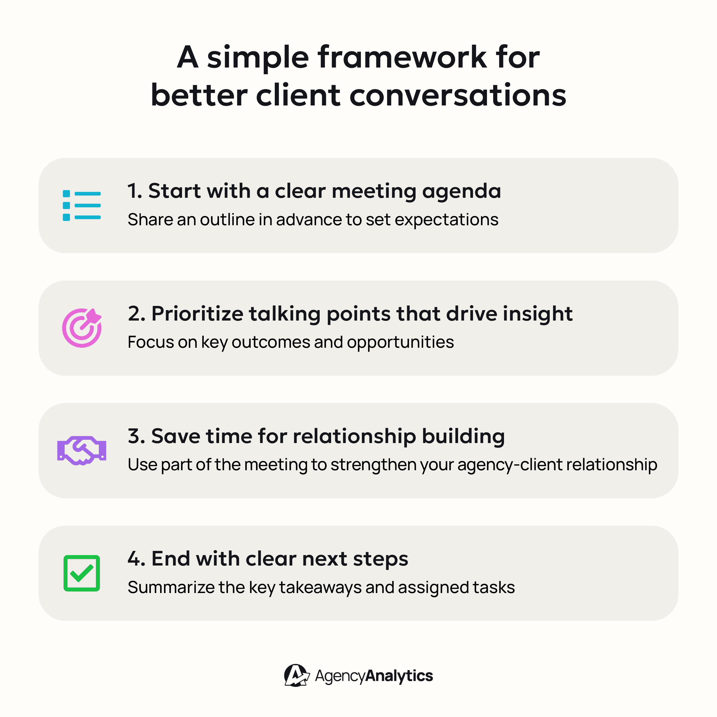 An infographic providing a simple framework for better client conversations An infographic providing a simple framework for better client conversations