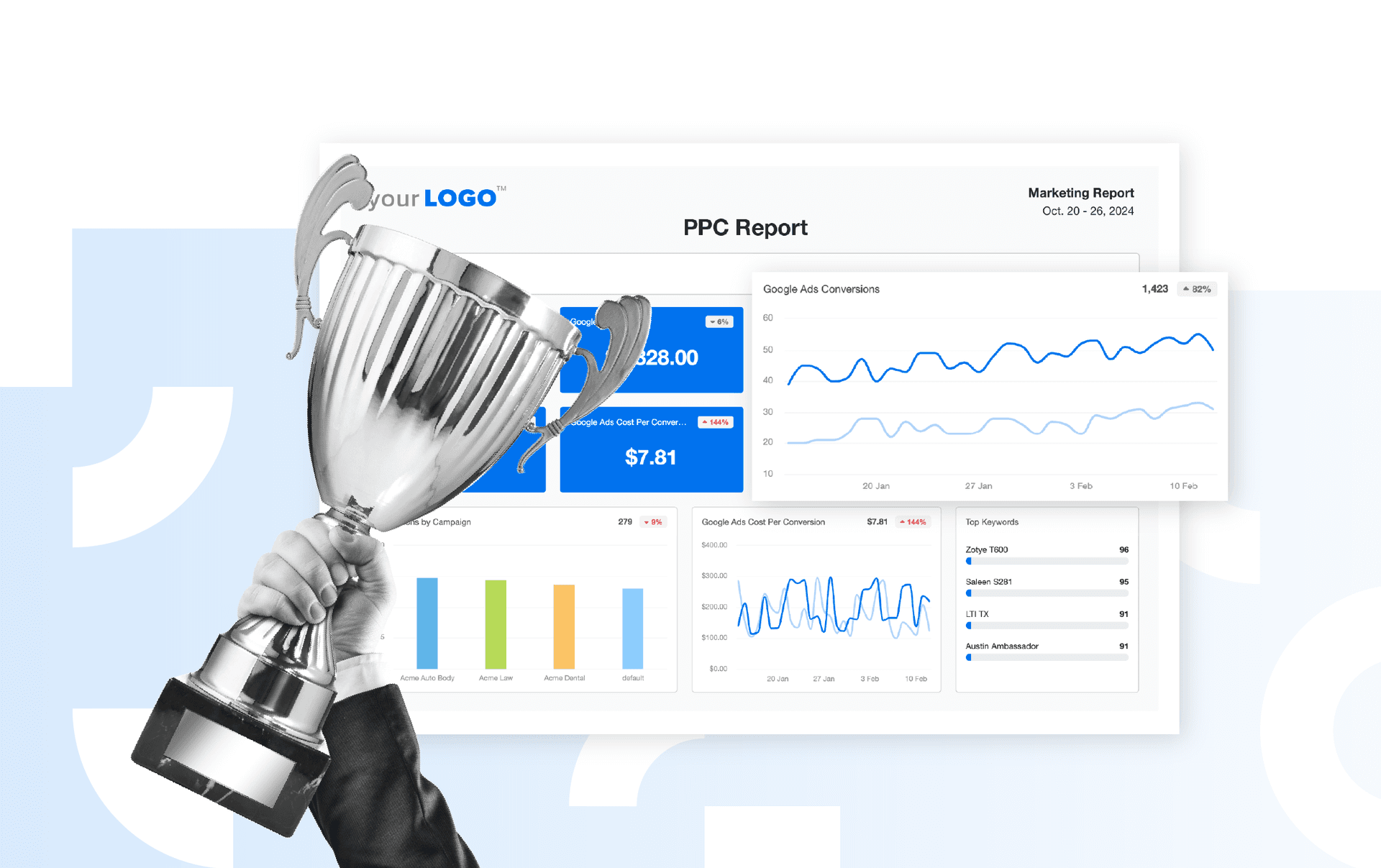 Understanding Digital Marketing Agency Financial Models in 2025 and Beyond Understanding Digital Marketing Agency Financial Models in 2025 and Beyond