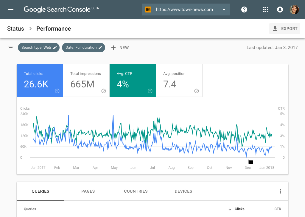 Google Search Console Platform