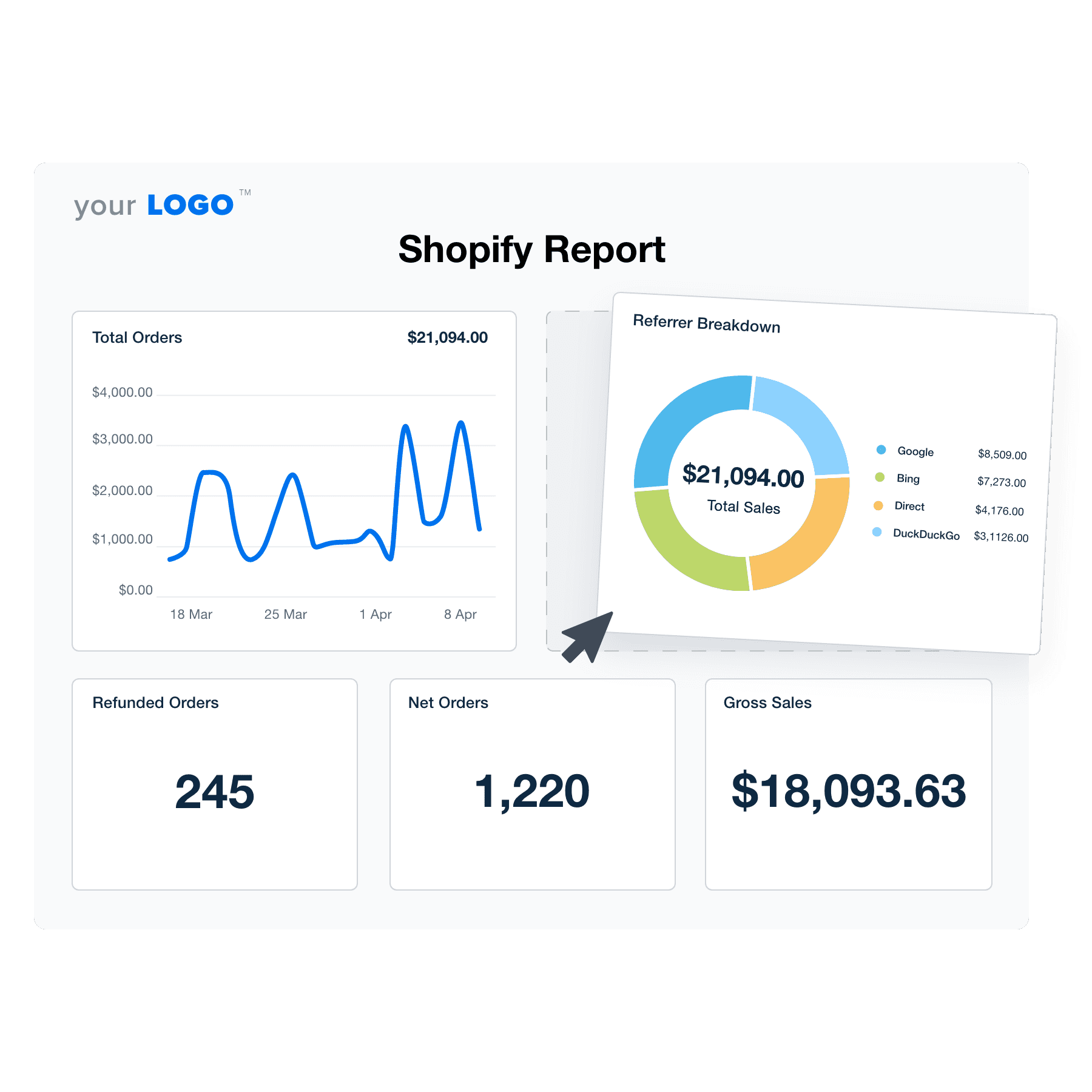 An example of the drag-and-drop Shopify report template builder
