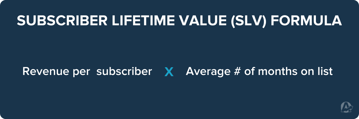 Subscriber Lifetime Value (SLV) Formula Subscriber Lifetime Value (SLV) Formula