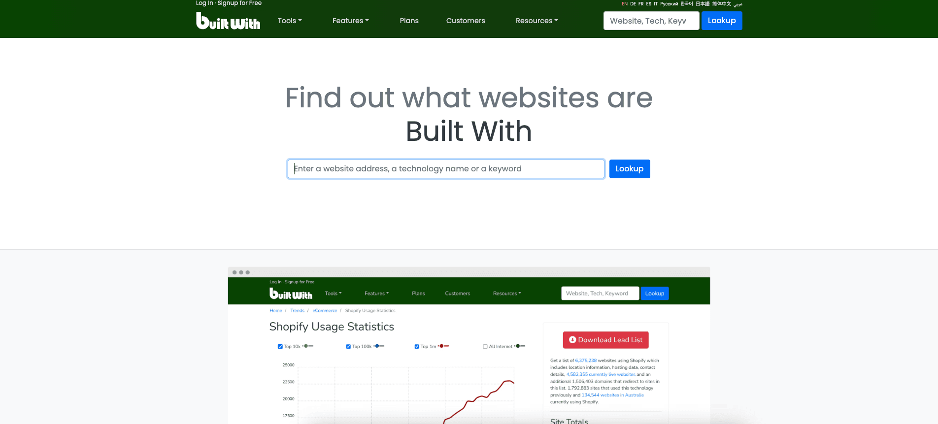 BuiltWith website BuiltWith website