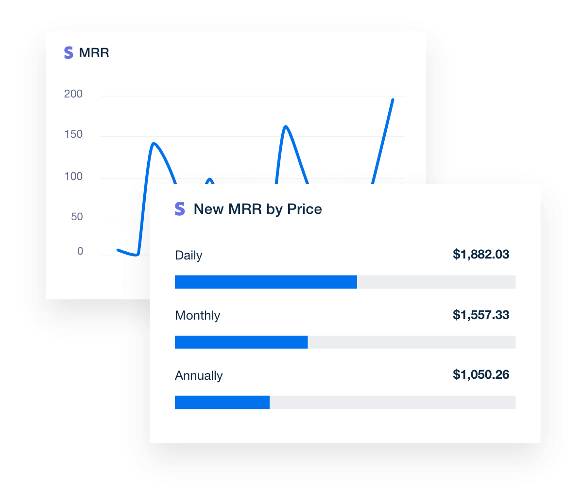 graphs showing growth metrics like MRR