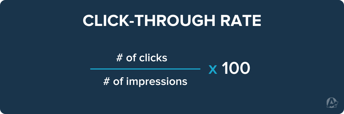 Click-Through Rate (CTR) Formula