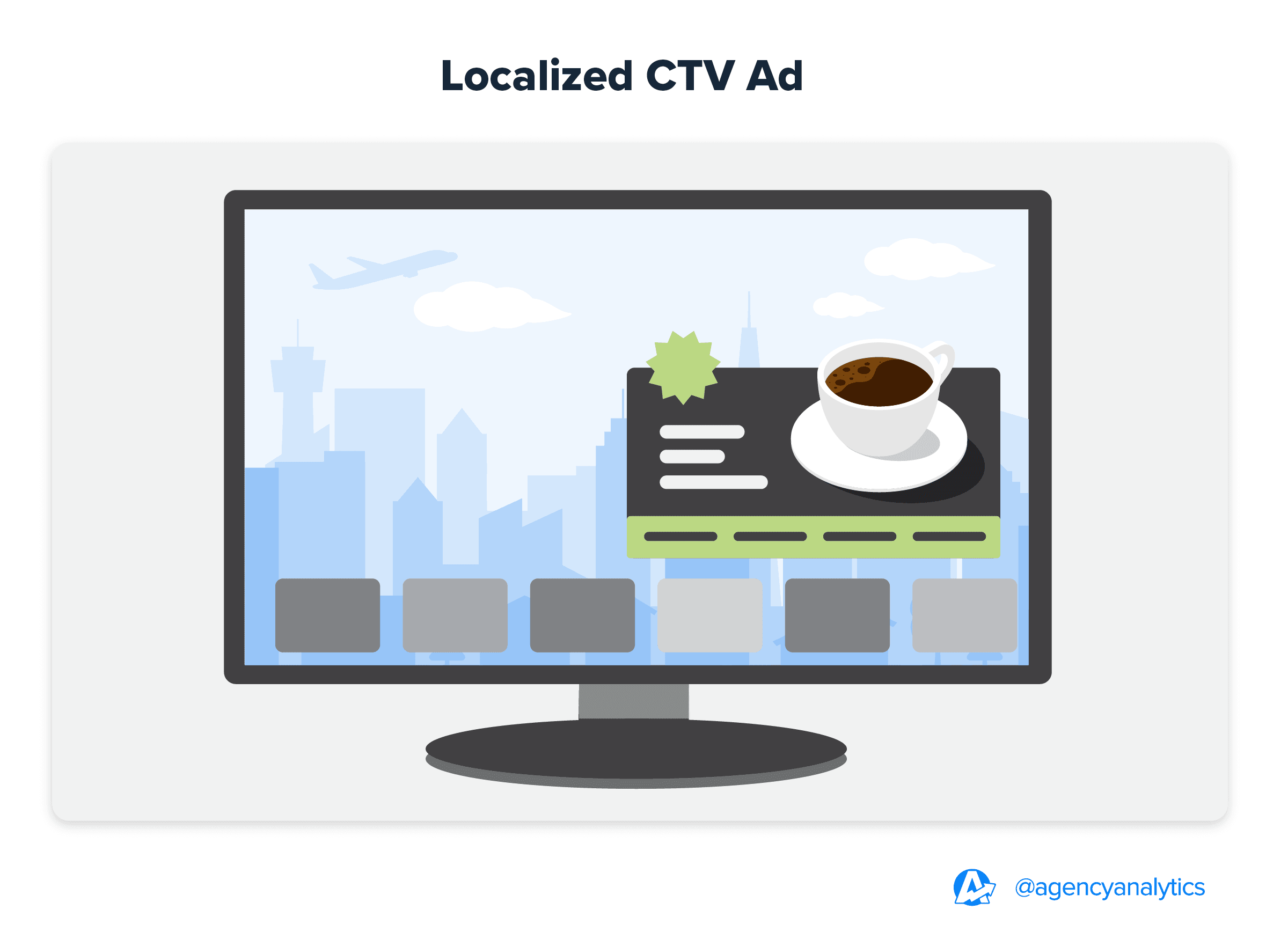 Localized CTV ad Localized CTV ad