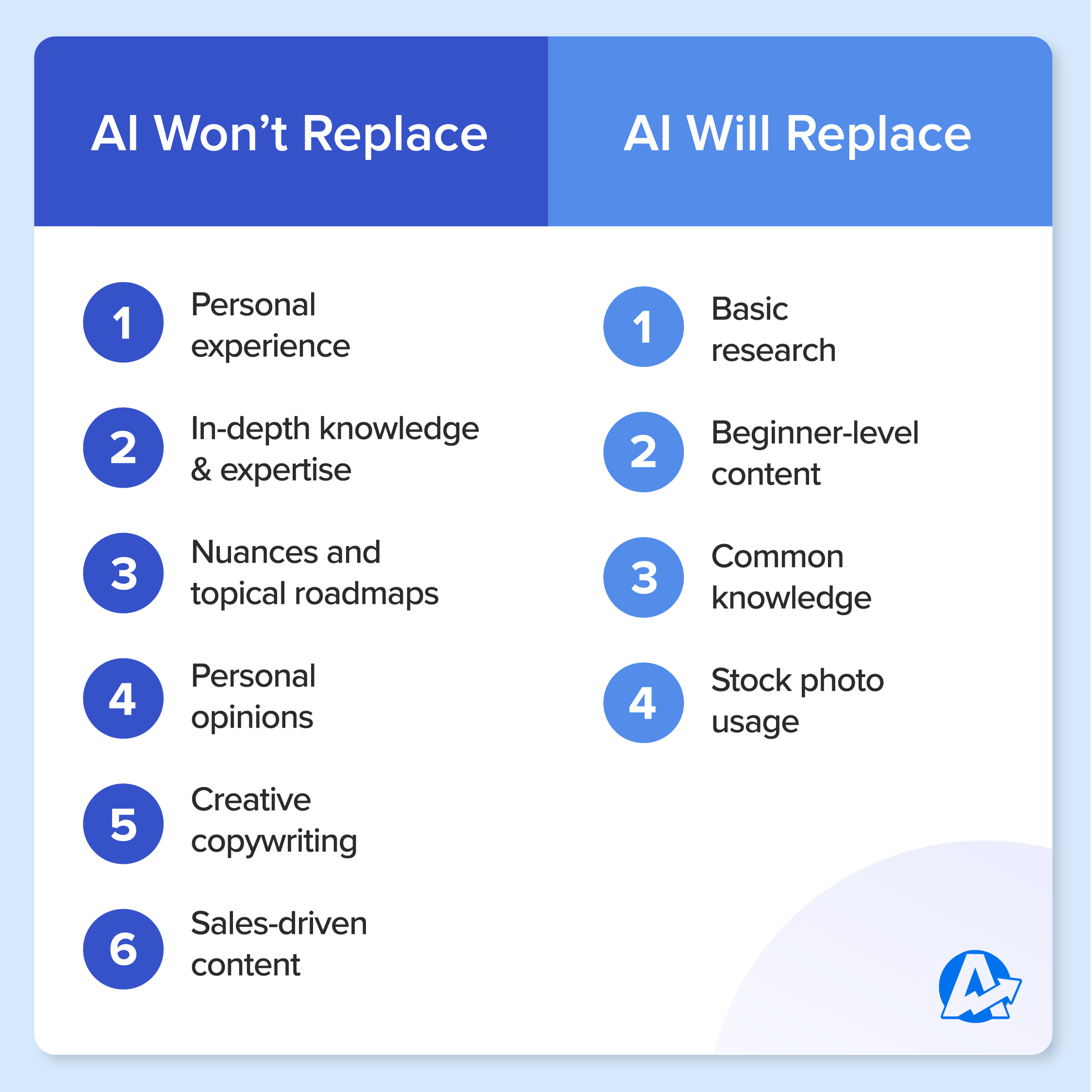 What AI Will and Won't Replace 