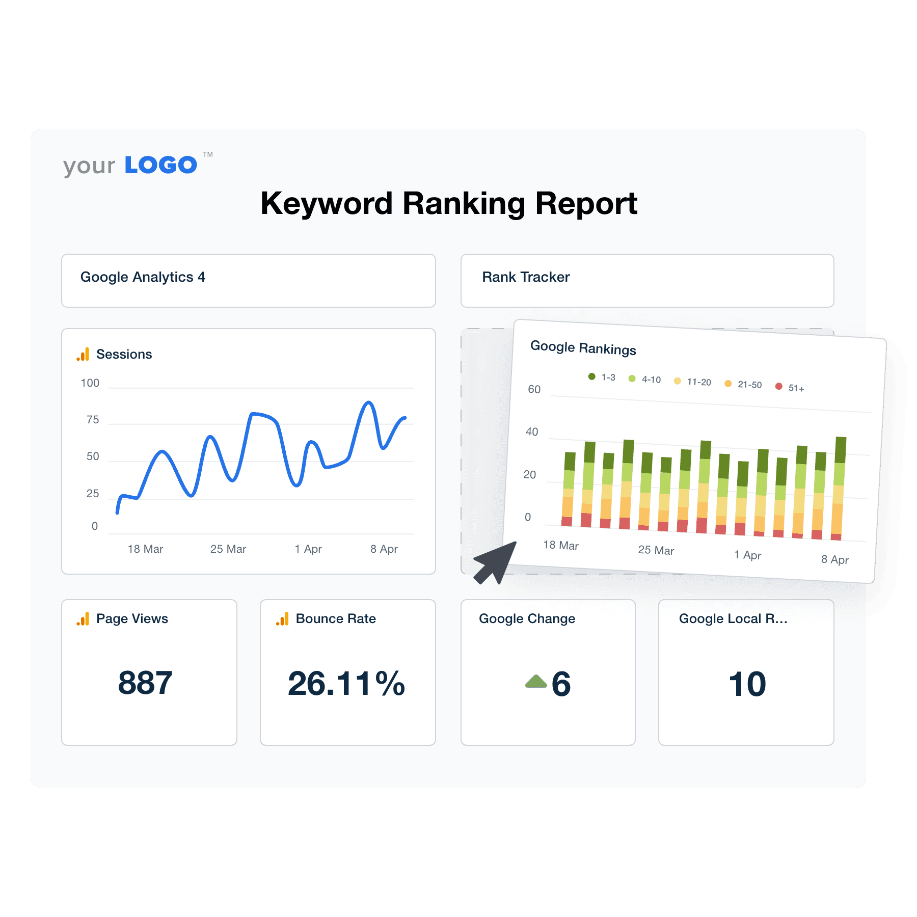 An illustration of the drag-and-drop keyword ranking report template builder An illustration of the drag-and-drop keyword ranking report template builder