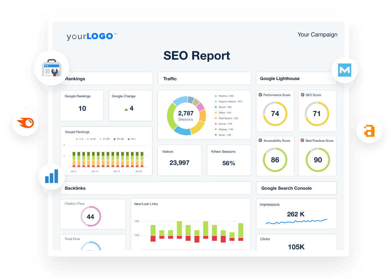 An image showcasing the powerful SEO reporting software built for marketing agencies
An image showcasing the powerful SEO reporting software built for marketing agencies