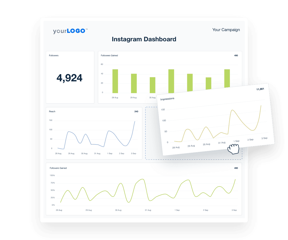 Instagram Dashboard Discovery Metrics Example
