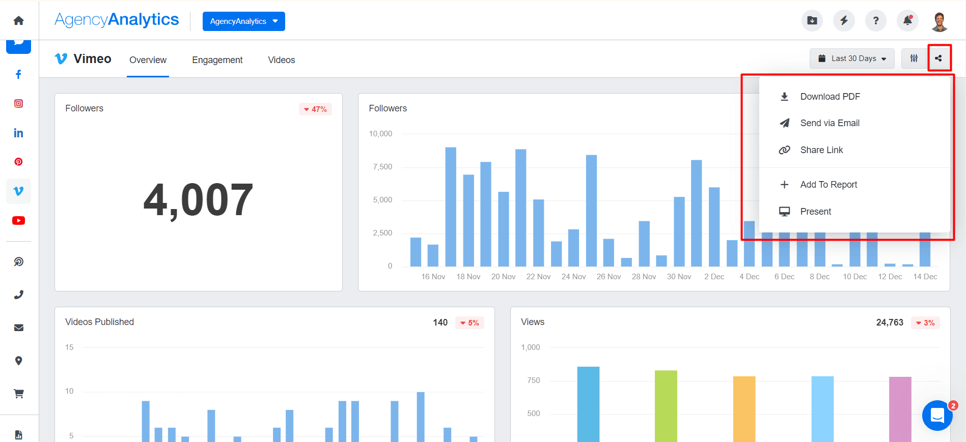 AgencyAnalytics Vimeo Share Option AgencyAnalytics Vimeo Share Option