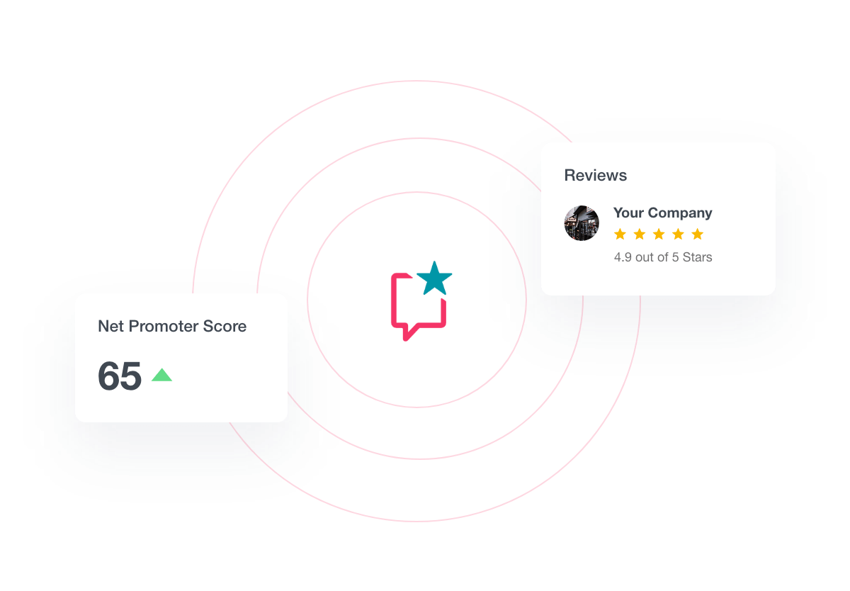 GatherUp Customer Experience Reporting