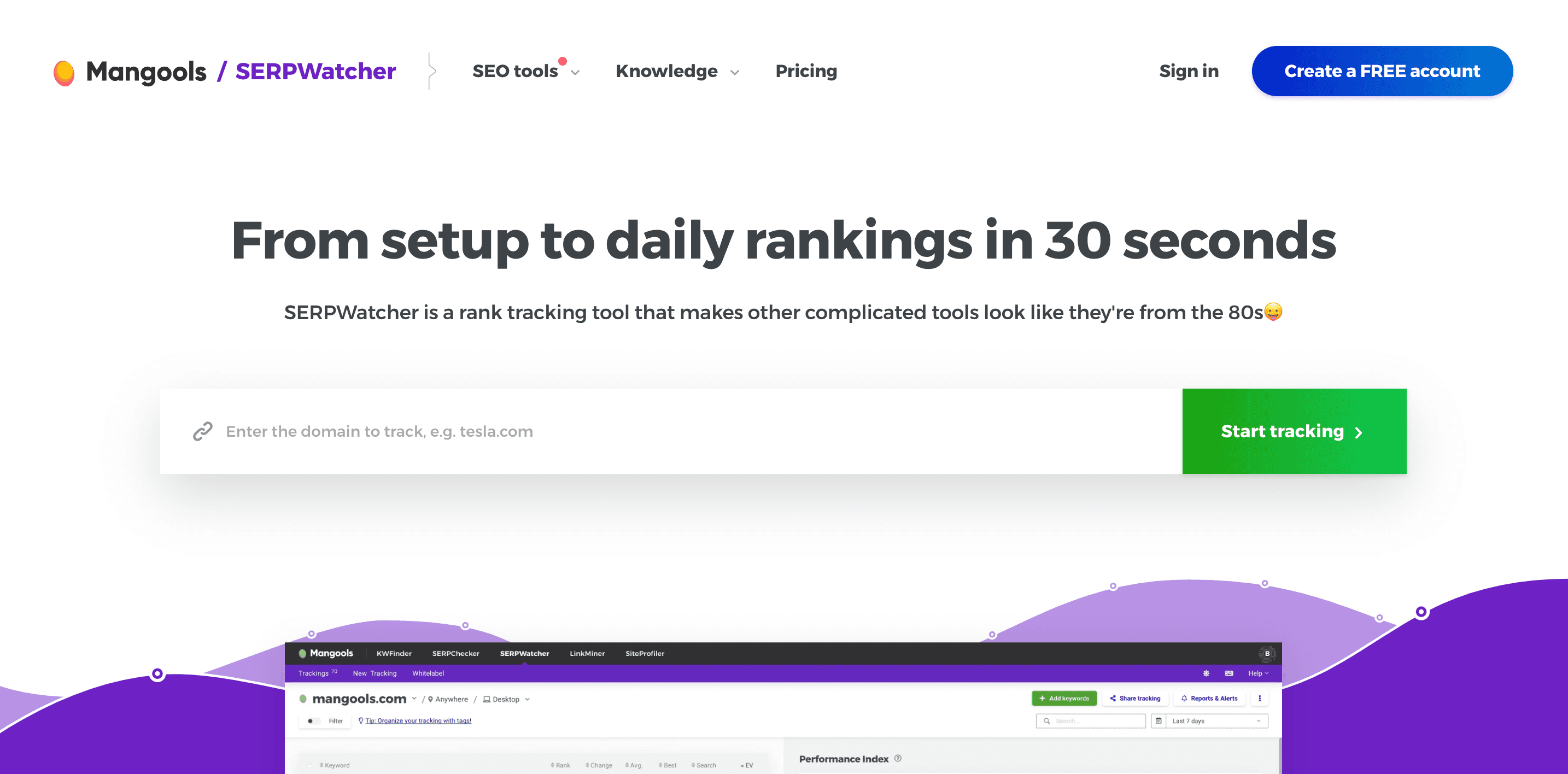 Mangools Keyword Tracking Mangools Keyword Tracking