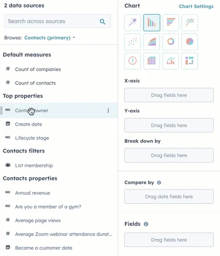 Creating Custom Charts in HubSpot Example Creating Custom Charts in HubSpot Example