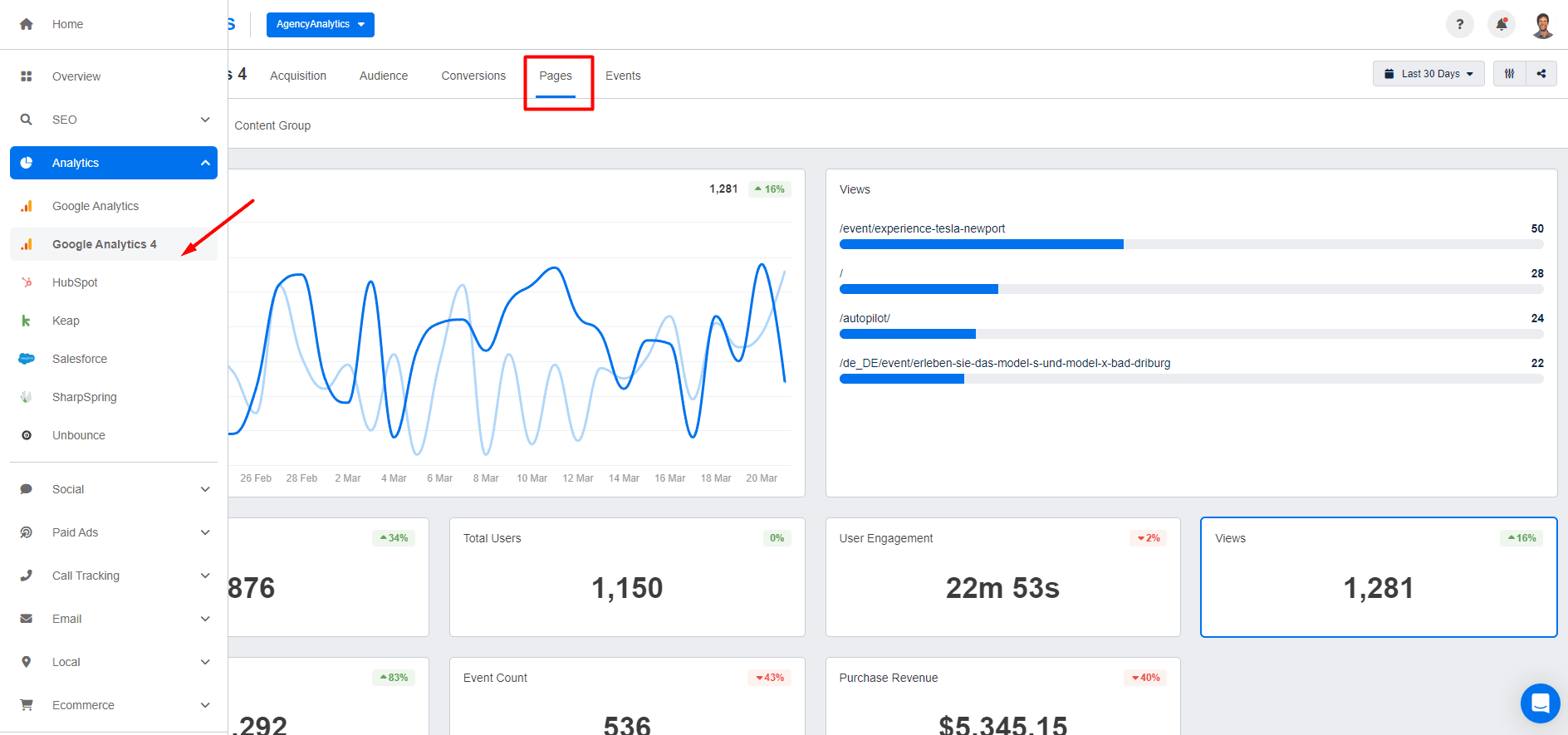 AgencyAnalytics - Google Analytics Dashboard - Pages Tab