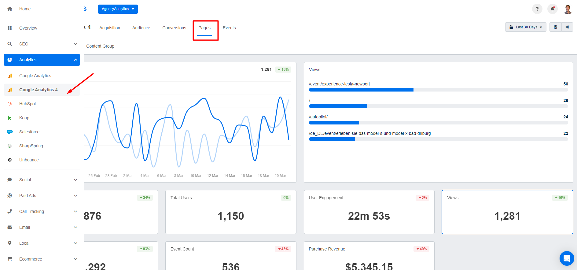 AgencyAnalytics - Google Analytics Dashboard - Pages Tab