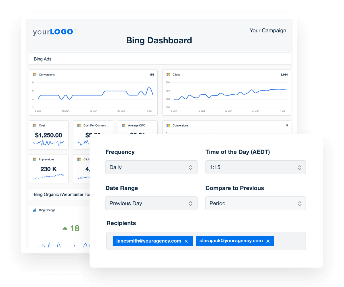 bing ads dashboard template for automated reporting