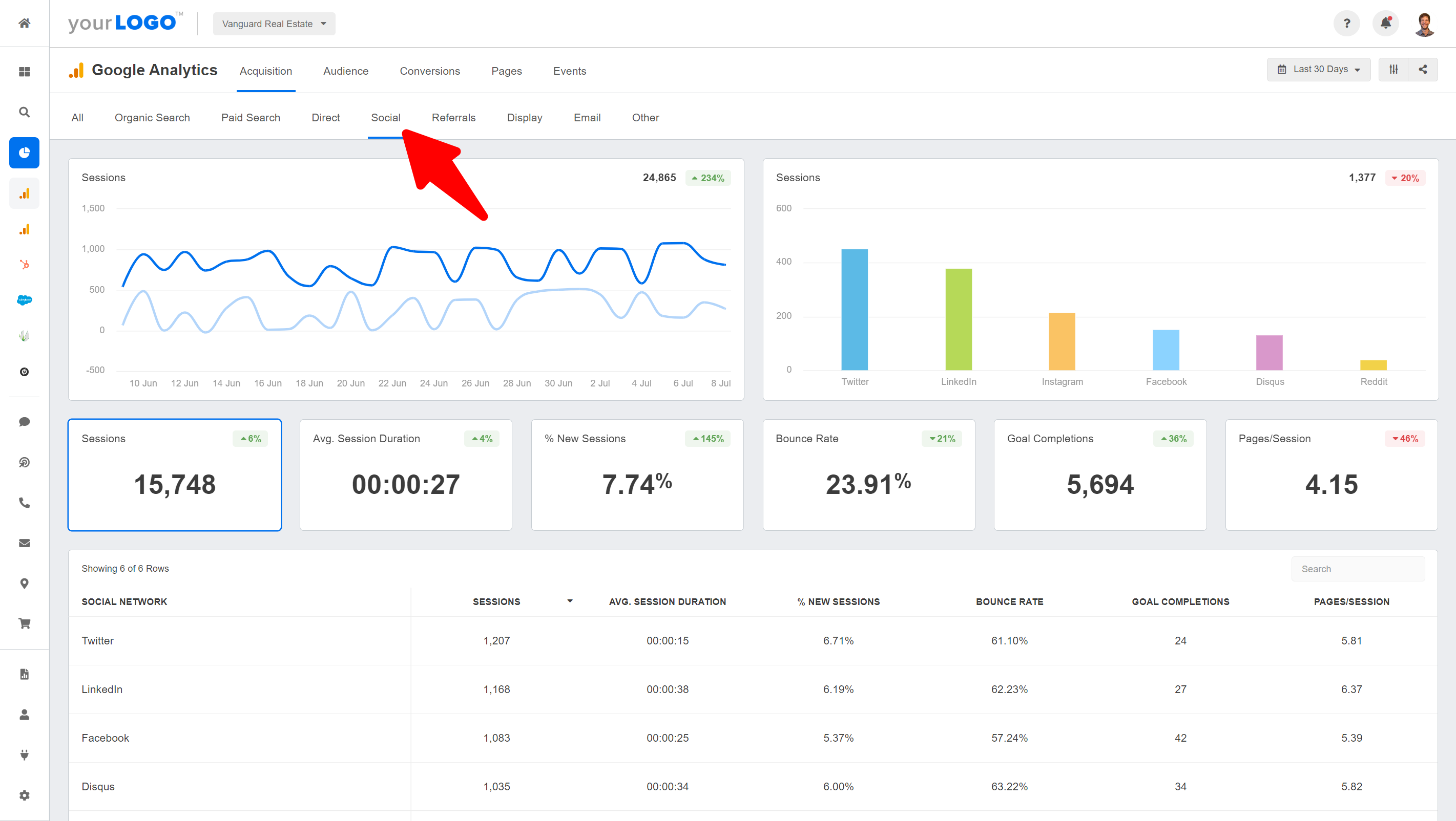 google analytics social