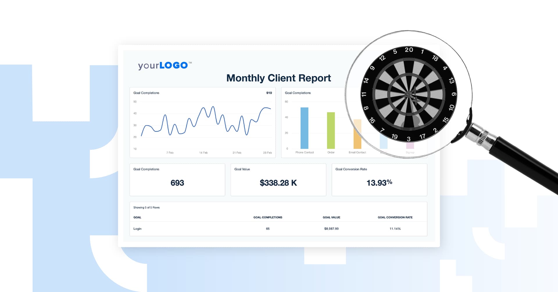 How To Measure Brand Awareness Campaigns: 10 Key Metrics and KPIs Agencies Should Track How To Measure Brand Awareness Campaigns: 10 Key Metrics and KPIs Agencies Should Track