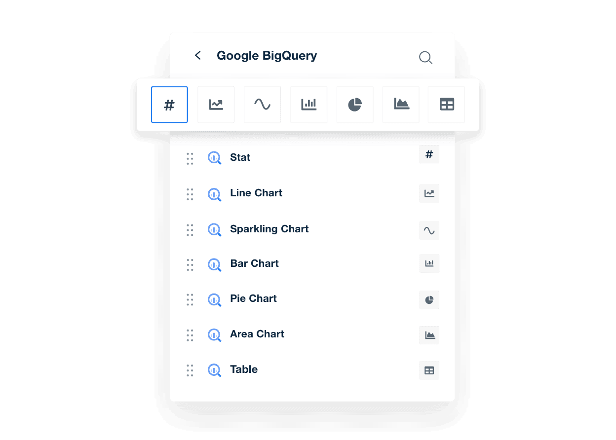 Visualize Google BigQuery data with an assortment of widget options.