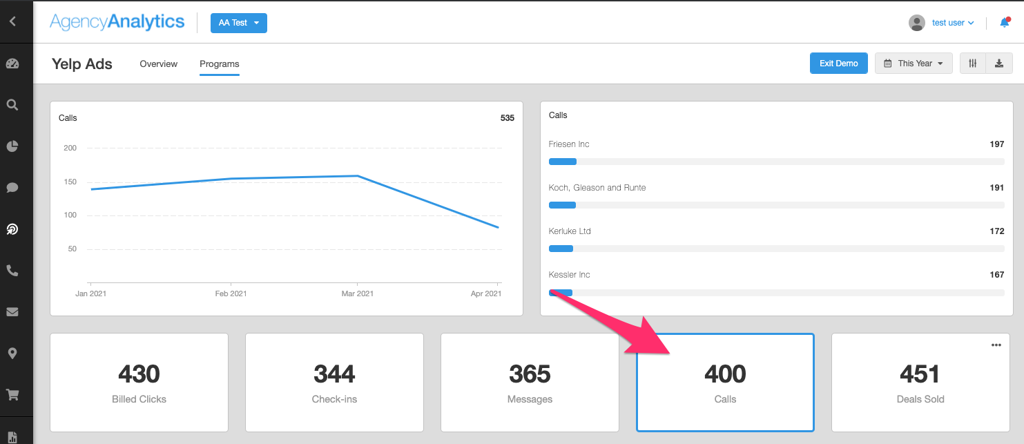 Yelp Ads Call Reporting Example Yelp Ads Call Reporting Example